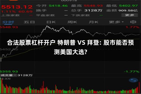 合法股票杠杆开户 特朗普 VS 拜登: 股市能否预测美国大选?